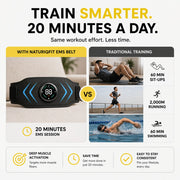 Naturiq NexGen Prime Muscle Stimulator